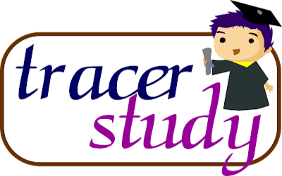 Tracer Study SMA Tamansiswa Padang